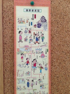 なぜこれがここに！？